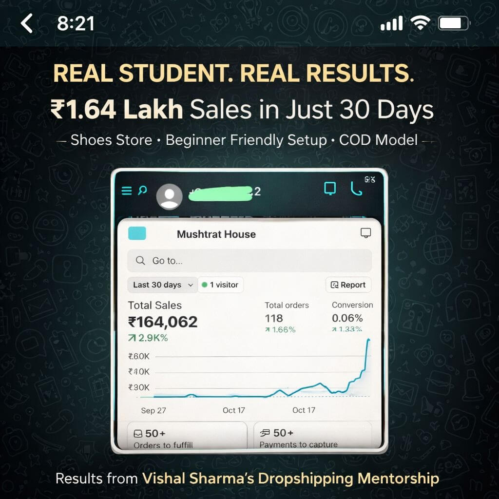 Ad Set Scaling Success